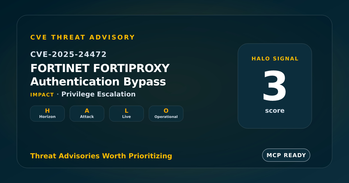 CVE-2025-24472: Fortinet FortiOS/FortiProxy Authentication Bypass ...