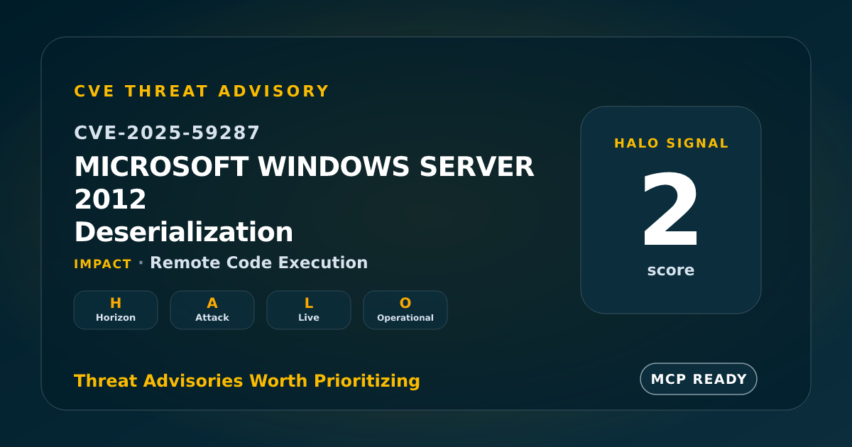 CVE-2025-59287: Microsoft Windows Server Update Service Deserialization RCE