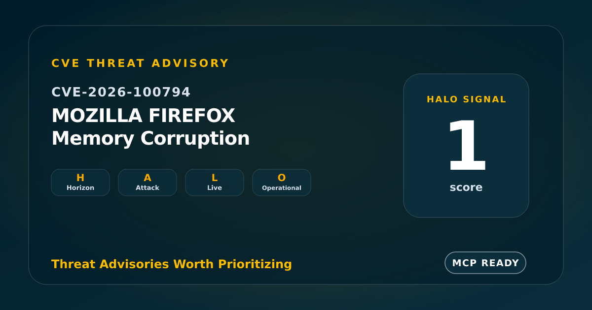 CVE-2026-100794: Mozilla Internationalization Sandbox Escape