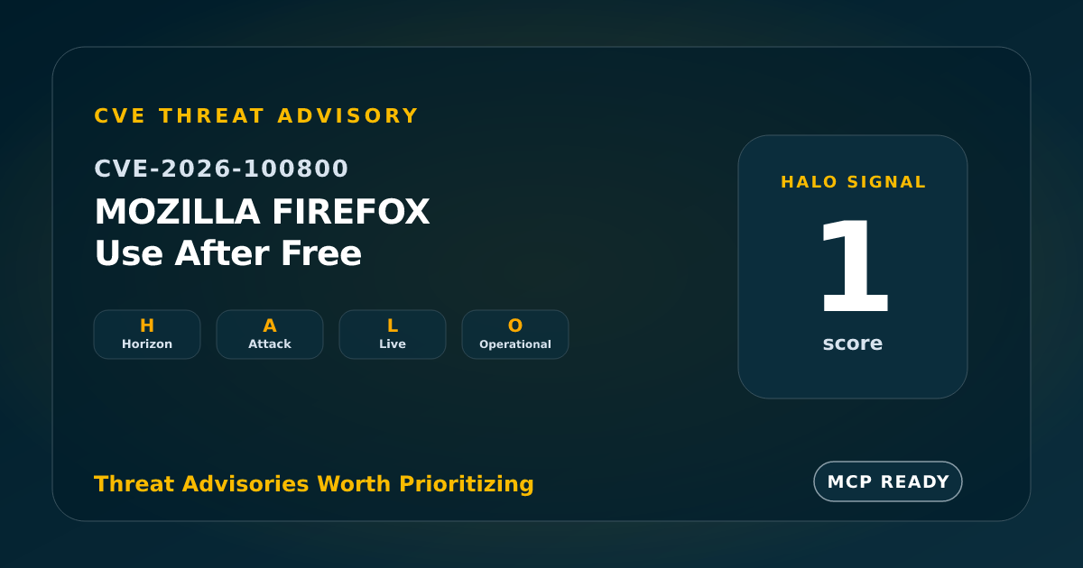 CVE-2026-100800: Mozilla Firefox/Thunderbird Sandbox Escape