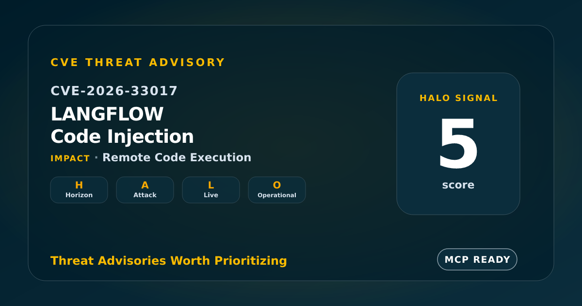 CVE-2026-33017: Langflow Unauthenticated Remote Code Execution