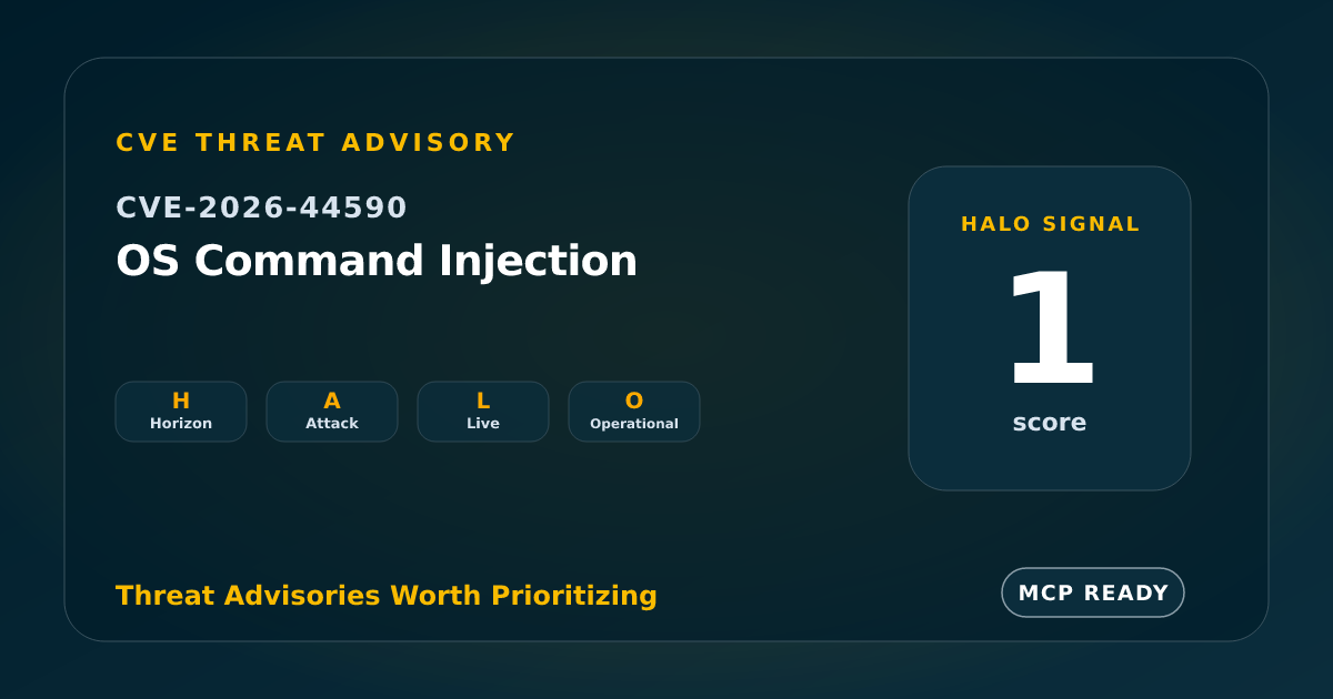 CVE-2026-44590: Sherlock GitHub Actions Command Injection Vulnerability
