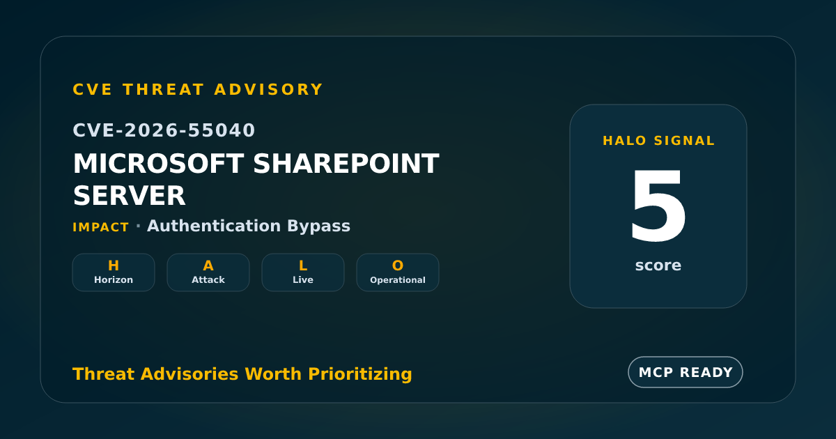 CVE-2026-55040: Microsoft SharePoint Weak Authentication Bypass
