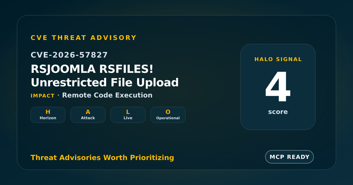 File Transfer Cve CVE-2026-57827: RSFiles Arbitrary File Upload Leading to RCE