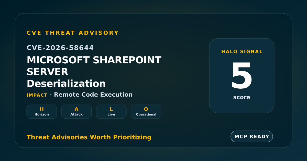 CVE-2026-58644: Microsoft SharePoint Deserialization RCE