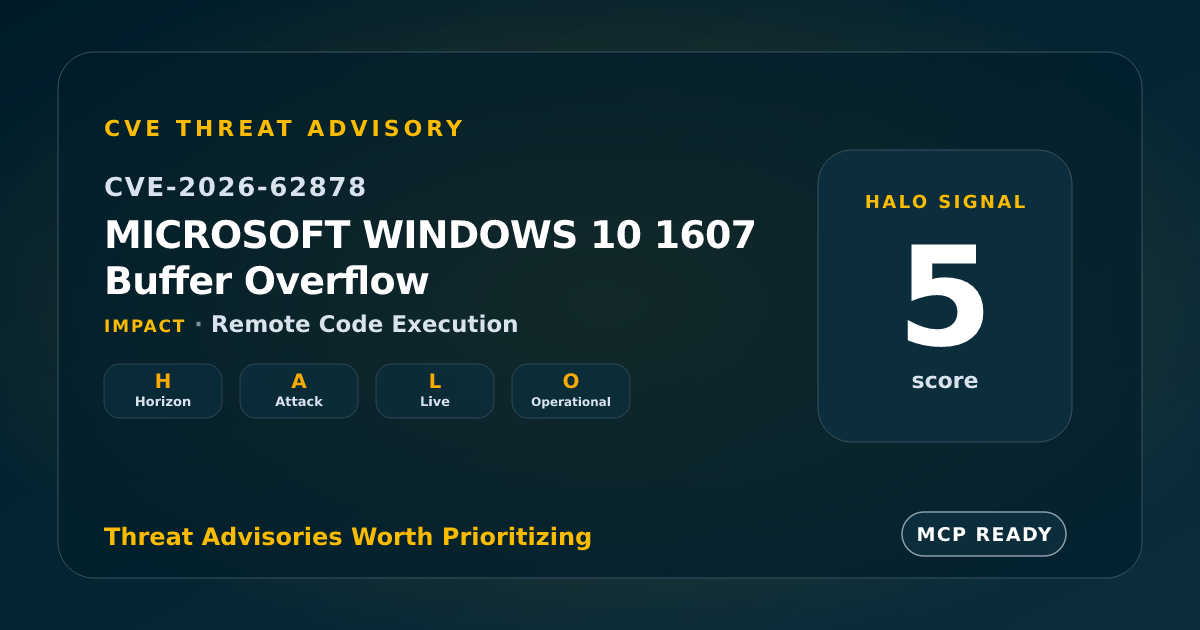 CVE-2026-62878: Windows DNS Stack Buffer Overflow Remote Code Execution