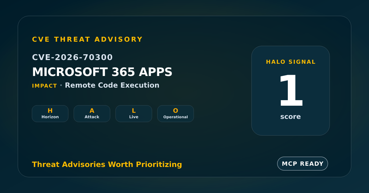 CVE-2026-70300: Microsoft Office Word Network Code Execution