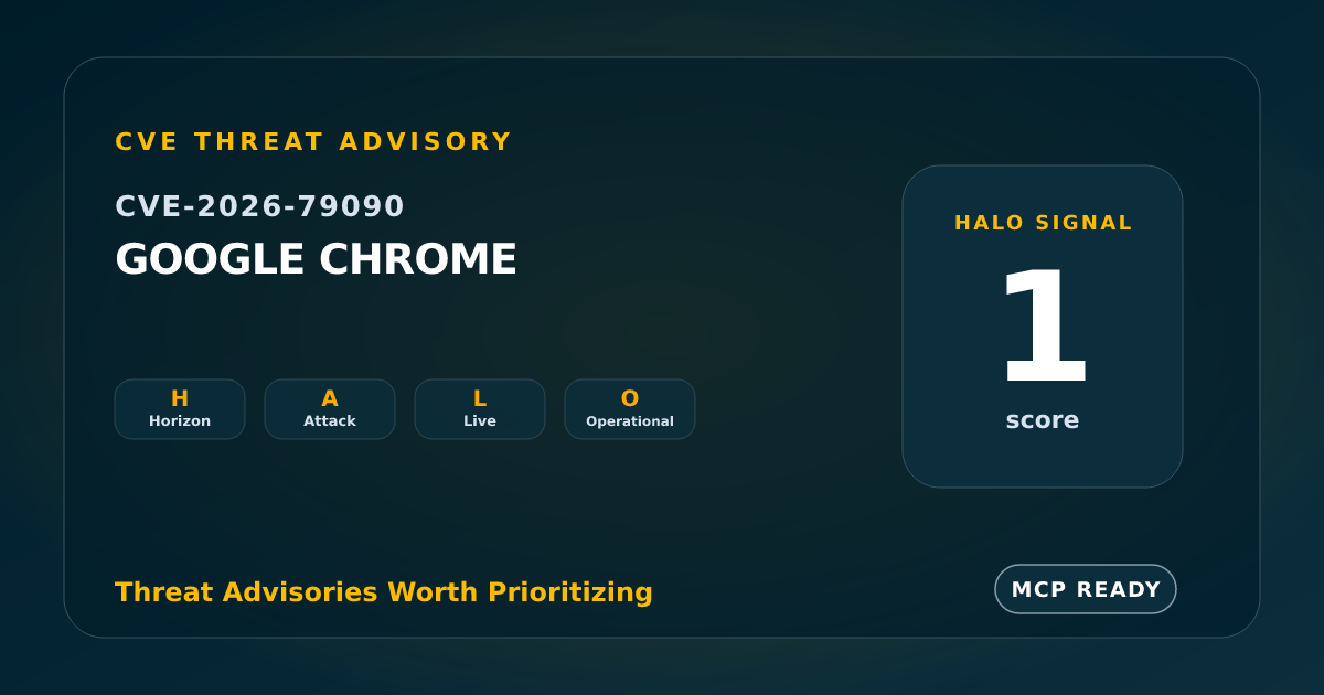 CVE 2026 79090 Google Chrome Improper Privilege Management Vulnerability cve-2026-79090-google-chrome-improper-privilege-management-vulnerability